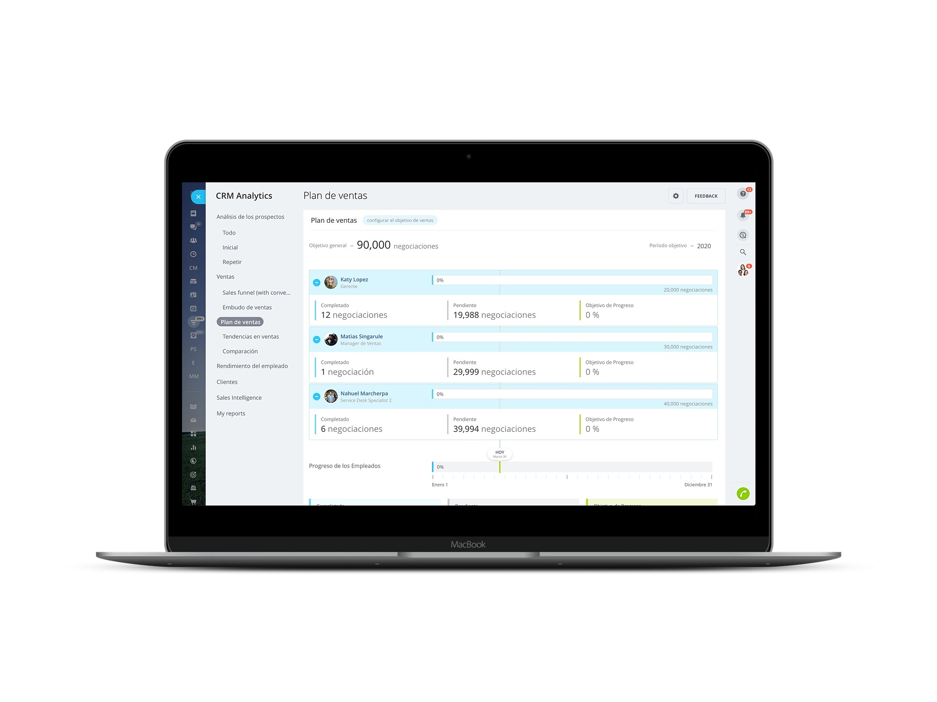 Plan de ventas Bitrix24
